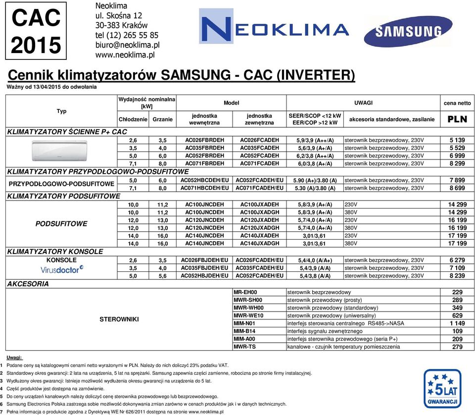 AC052FBRDEH AC052FCADEH 6,2/3,8 (A++/A) sterownik bezprzewodowy, 230V 6 999 7,1 8,0 AC071FBRDEH AC071FCADEH 6,0/3,8 (A+/A) sterownik bezprzewodowy, 230V 8 299 KLIMATYZATORY PRZYPODŁOGOWO-PODSUFITOWE