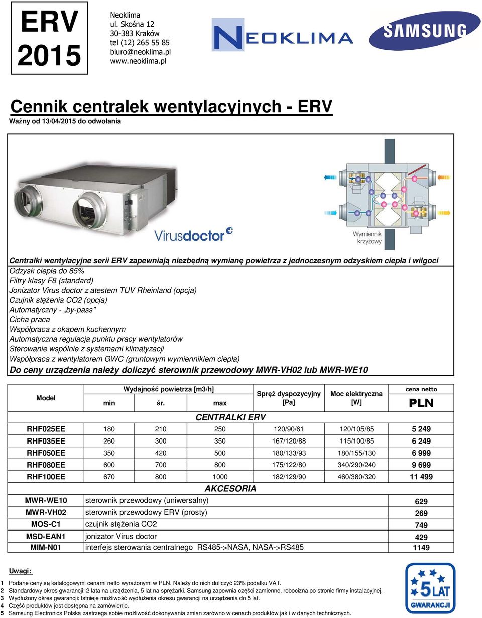 pracy wentylatorów Sterowanie wspólnie z systemami klimatyzacji Współpraca z wentylatorem GWC (gruntowym wymiennikiem ciepła) Do ceny urządzenia należy doliczyć sterownik przewodowy MWR-VH02 lub