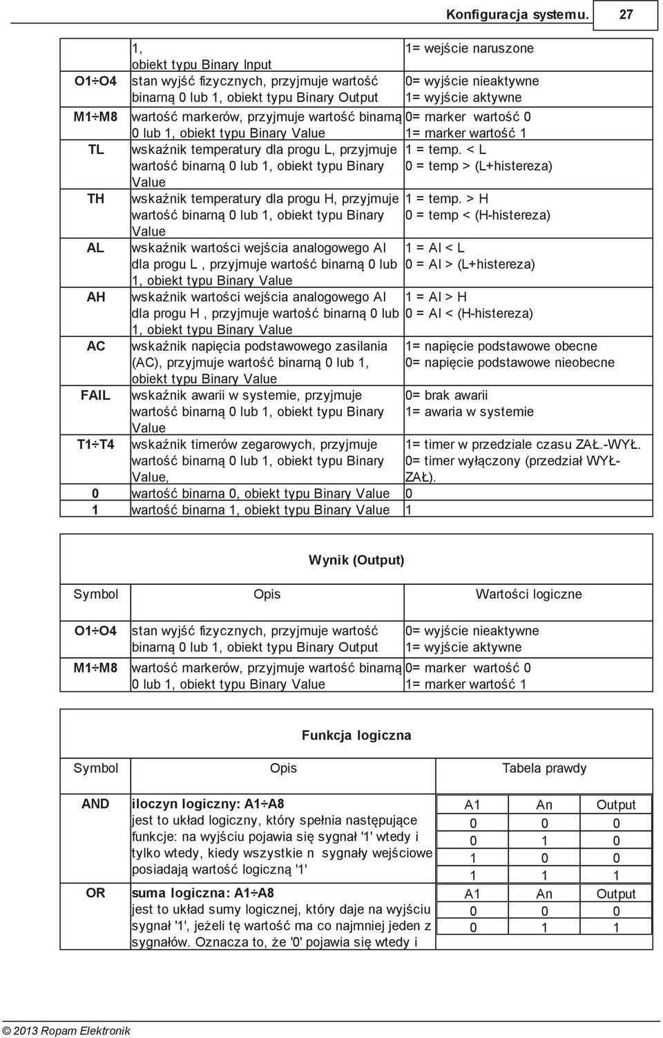 < L wartość binarną 0 lub 1, obiekt typu Binary 0 = temp > (L+histereza) Value wskaźnik temperatury dla progu H, przyjmuje wartość binarną 0 lub 1, obiekt typu Binary Value wskaźnik wartości wejścia