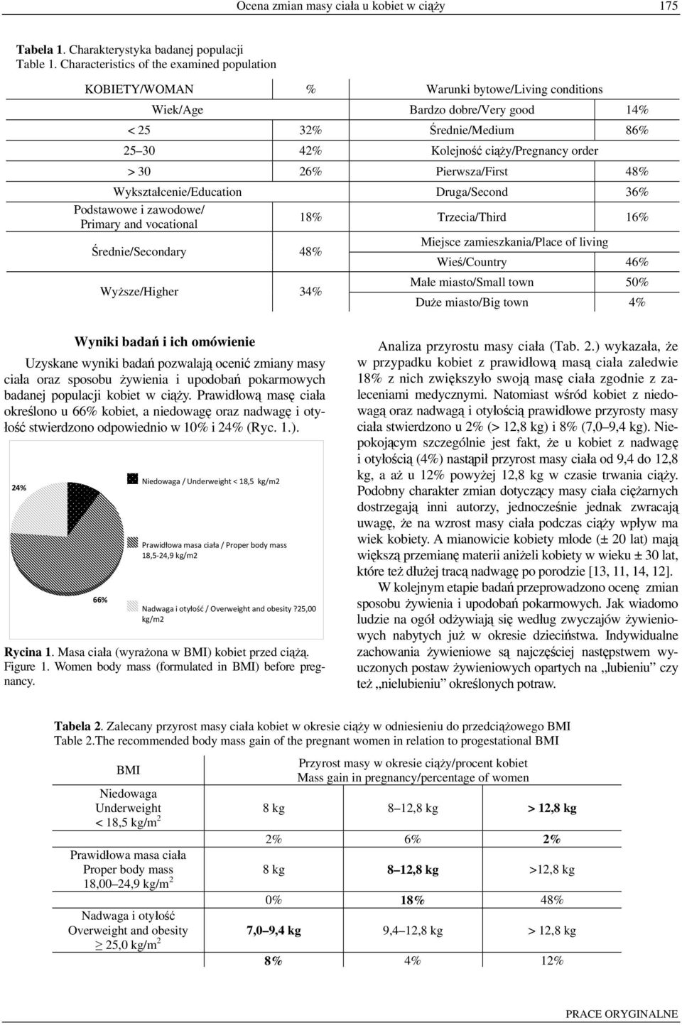 30 26% Pierwsza/First 48% Wykształcenie/Education Druga/Second 36% Podstawowe i zawodowe/ Primary and vocational 18% Trzecia/Third 16% Średnie/Secondary 48% Miejsce zamieszkania/place of living