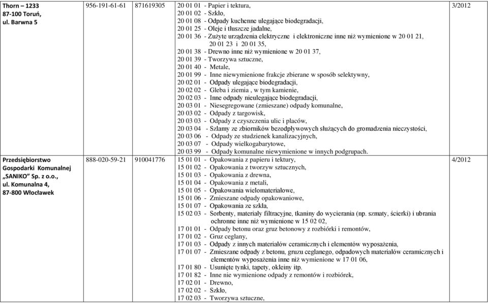 Komunalna 4, 87-800 Włocławek 956-191-61-61 871619305 20 01 01 - Papier i tektura, 20 01 25 - Oleje i tłuszcze jadalne, 20 01 36 - Zużyte urządzenia elektryczne i elektroniczne inne niż wymienione w