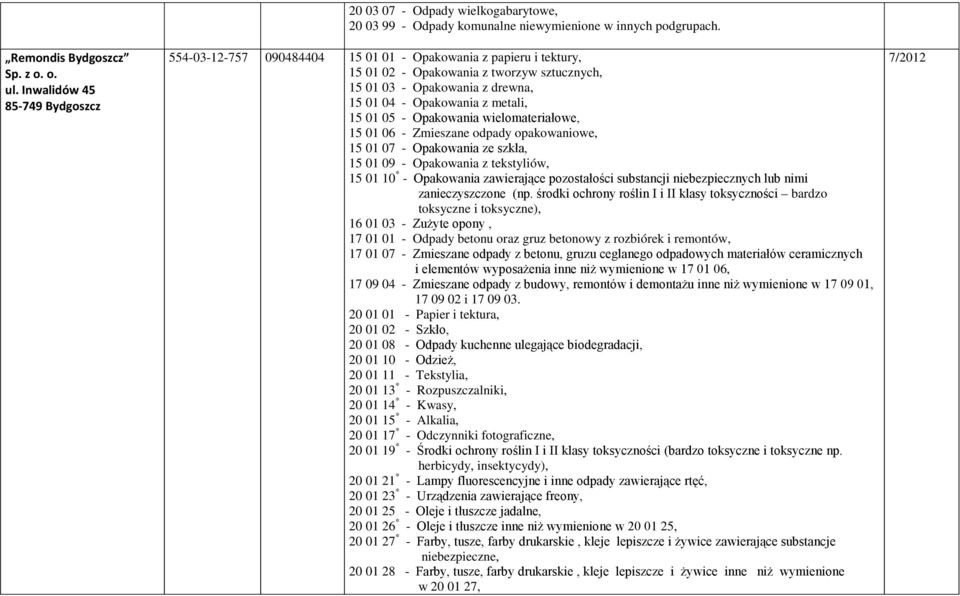 metali, 15 01 05 - Opakowania wielomateriałowe, 15 01 06 - Zmieszane odpady opakowaniowe, 15 01 07 - Opakowania ze szkła, 15 01 09 - Opakowania z tekstyliów, 15 01 10 * - Opakowania zawierające