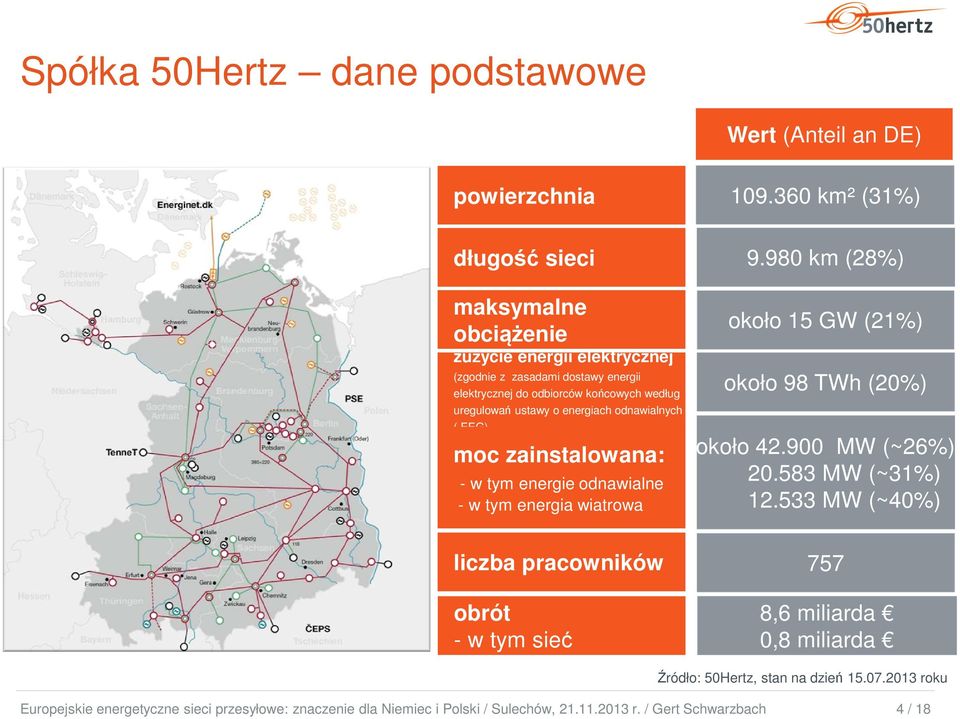 energie odnawialne - w tym energia wiatrowa 109.360 km² (31%) 9.980 km (28%) około 15 GW (21%) około 98 TWh (20%) około 42.900 MW (~26%) 20.