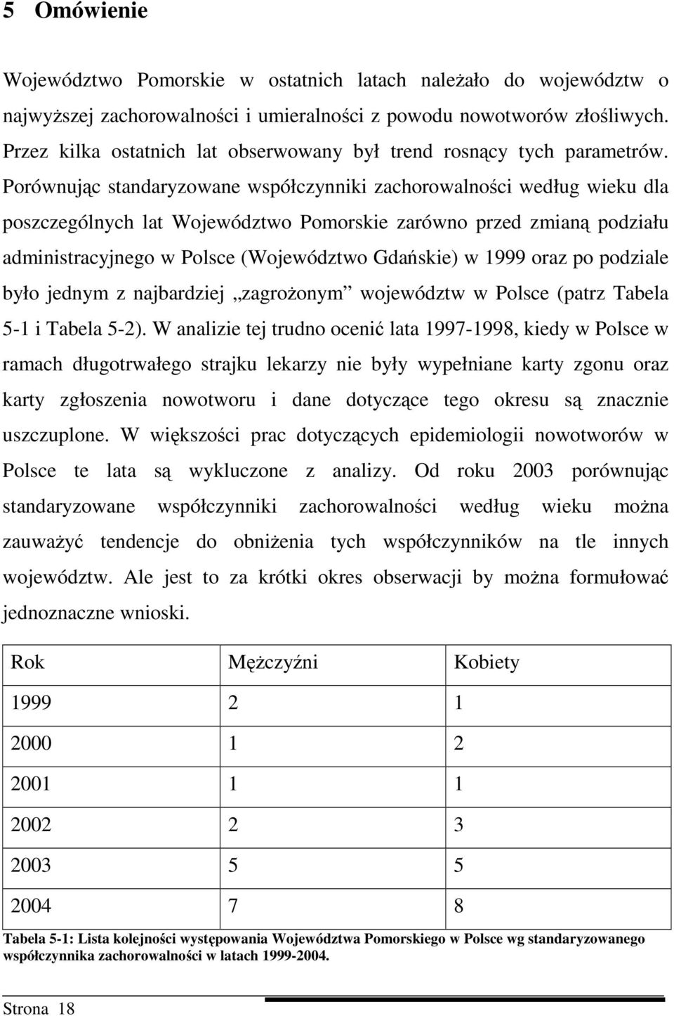 Porównując standaryzowane współczynniki zachorowalności według wieku dla poszczególnych lat Województwo Pomorskie zarówno przed zmianą podziału administracyjnego w Polsce (Województwo Gdańskie) w
