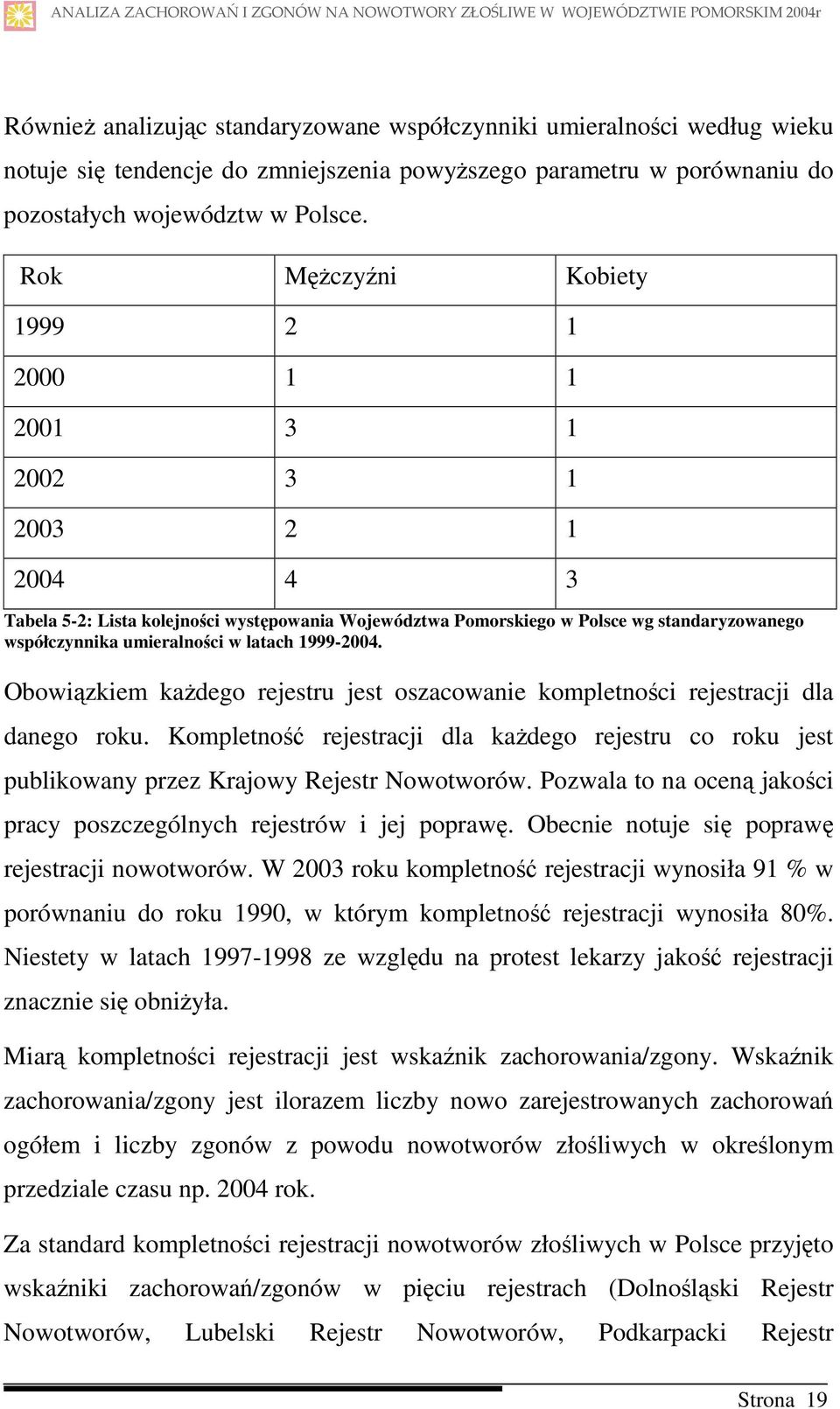 Rok MęŜczyźni Kobiety 1999 2 1 2000 1 1 2001 3 1 2002 3 1 2003 2 1 2004 4 3 Tabela 5-2: Lista kolejności występowania Województwa Pomorskiego w Polsce wg standaryzowanego współczynnika umieralności w