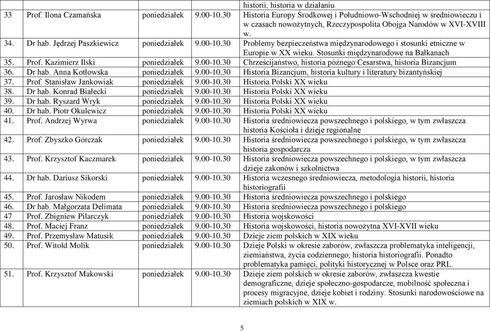 30 Problemy bezpieczeństwa międzynarodowego i stosunki etniczne w Europie w XX wieku. Stosunki międzynarodowe na Bałkanach 35. Prof. Kazimierz Ilski poniedziałek 9.00-10.