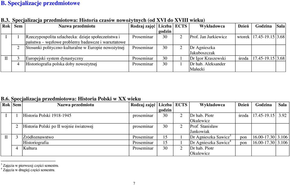 dzieje społeczeństwa i Proseminar 30 2 Prof. Jan Jurkiewicz wtorek 17.45-19.15 3.