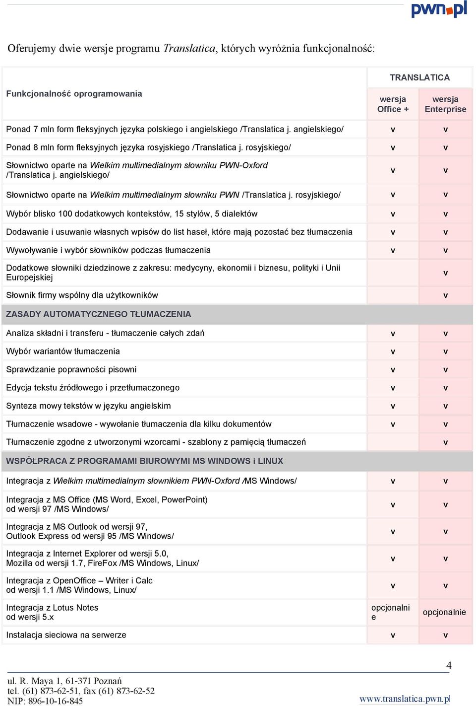 angielskieg/ Słwnictw parte na Wielkim multimedialnym słwniku PWN /Translatica j.