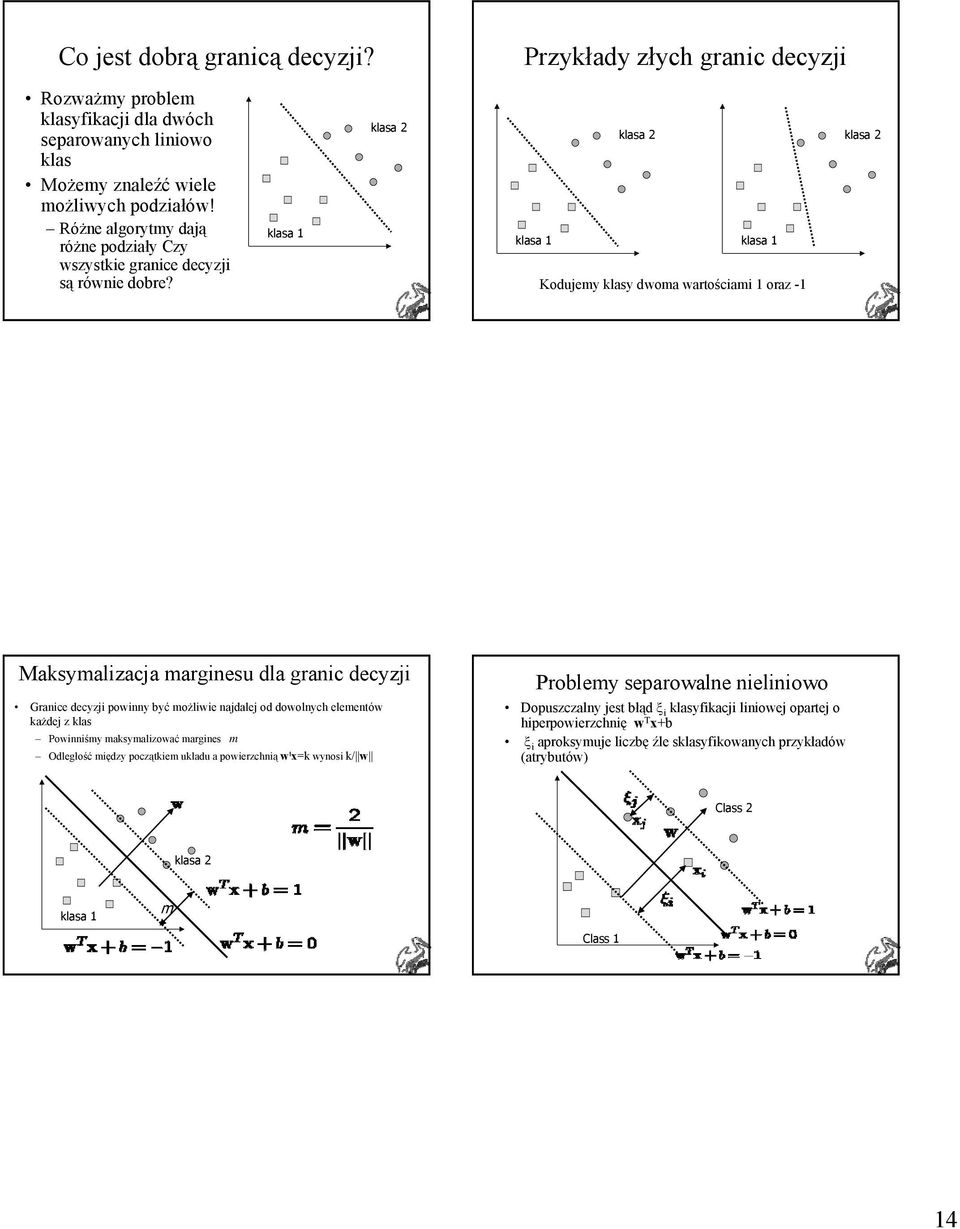 kls 1 kls 2 kls 2 kls 1 kls 1 Kodujem kls dwom wrtościmi 1 or -1 kls 2 Mksmlicj mrginesu dl grnic decji Grnice decji powinn bć możliwie njdlej od dowolnch elementów