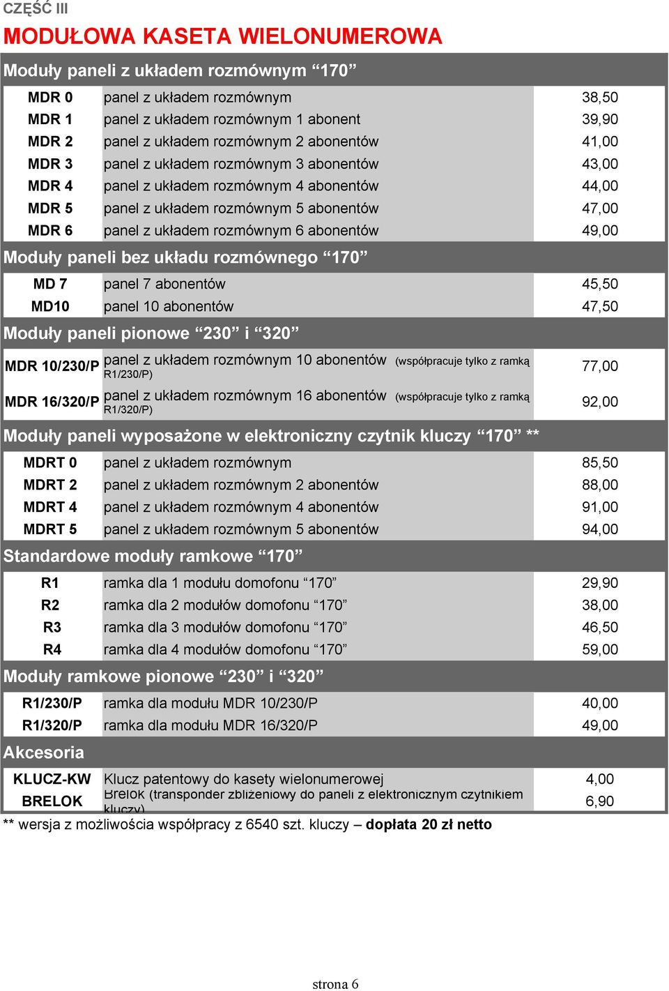 rozmównym 6 abonentów 49,00 Moduły paneli bez układu rozmównego 170 MD 7 panel 7 abonentów 45,50 MD10 panel 10 abonentów 47,50 Moduły paneli pionowe 230 i 320 MDR 10/230/P panel z układem rozmównym