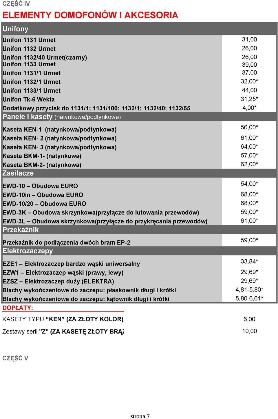 (natynkowa/podtynkowa) 56,00* Kaseta KEN- 2 (natynkowa/podtynkowa) 61,00* Kaseta KEN- 3 (natynkowa/podtynkowa) 64,00* Kaseta BKM-1- (natynkowa) 57,00* Kaseta BKM-2- (natynkowa) 62,00* Zasilacze