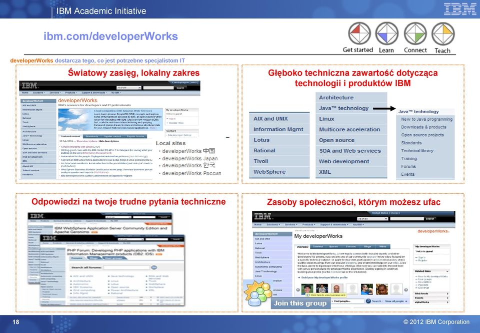 na twoje trudne pytania techniczne 18 Głęboko techniczna zawartość