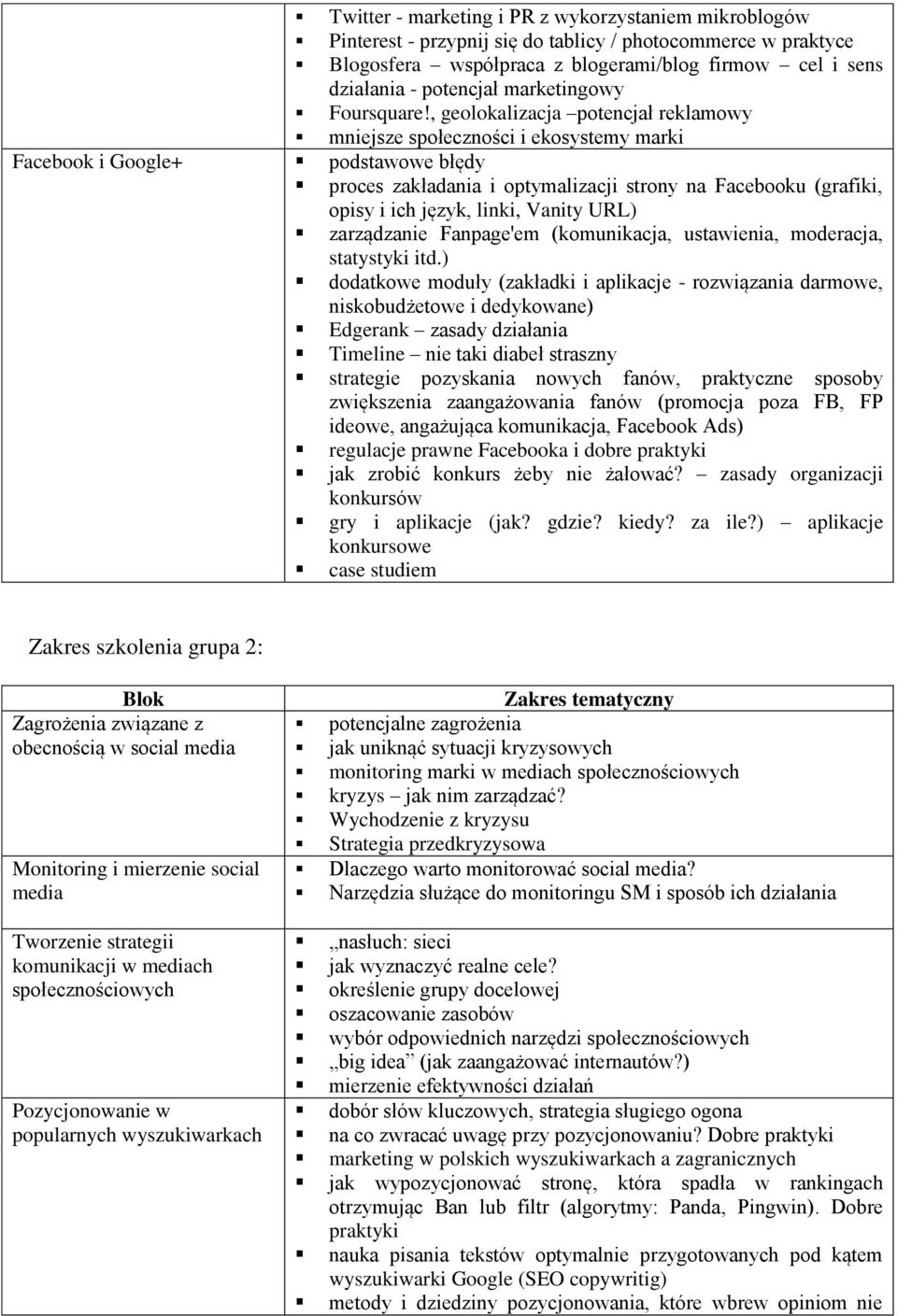 , geolokalizacja potencjał reklamowy mniejsze społeczności i ekosystemy marki Facebook i Google+ podstawowe błędy proces zakładania i optymalizacji strony na Facebooku (grafiki, opisy i ich język,