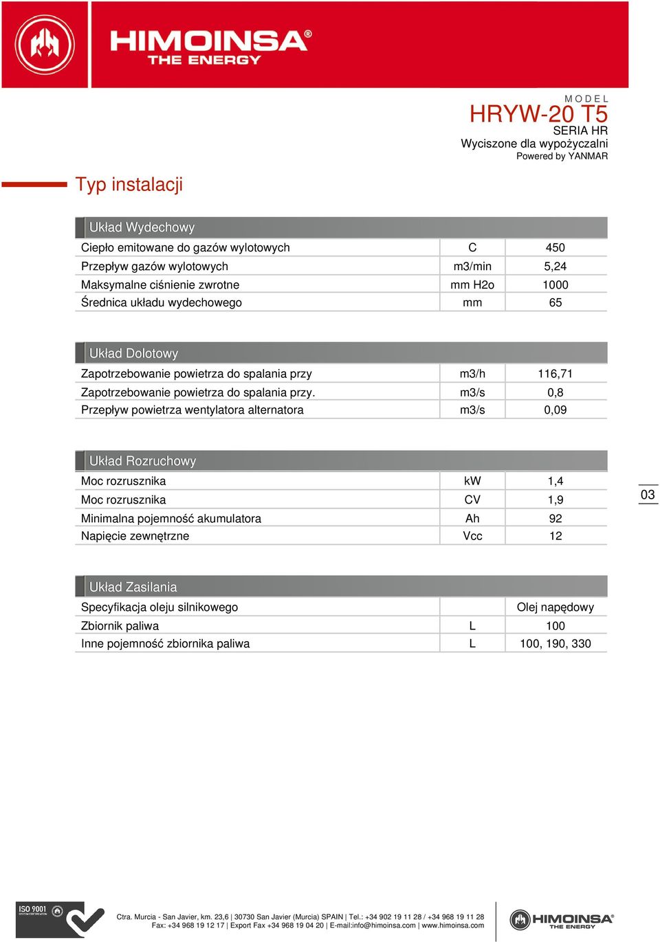 m3/s 0,8 Przepływ powietrza wentylatora alternatora m3/s 0,09 Układ Rozruchowy Moc rozrusznika kw 1,4 Moc rozrusznika CV 1,9 Minimalna pojemność