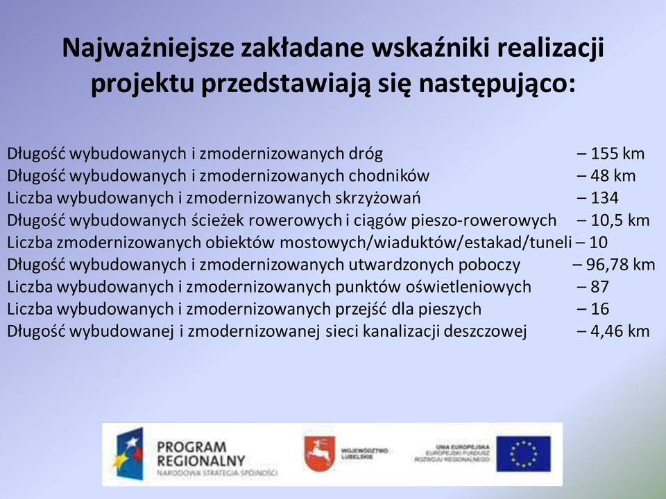 Liczba zmodernizowanych obiektów mostowych/wiaduktów/estakad/tuneli 10 Długośd wybudowanych i zmodernizowanych utwardzonych poboczy 96,78 km Liczba wybudowanych i