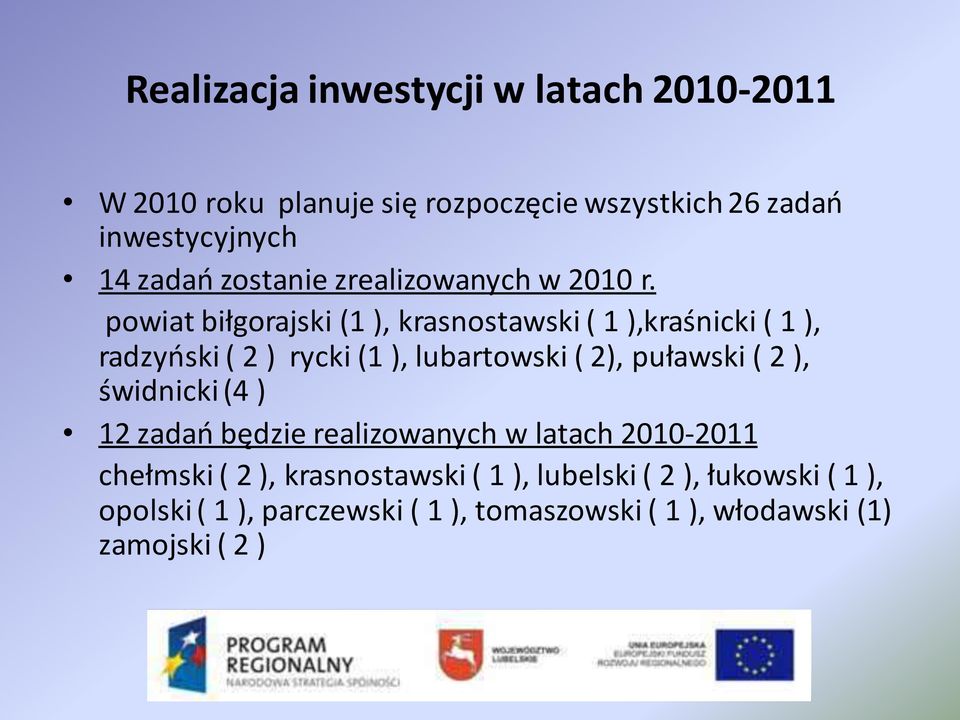 powiat biłgorajski (1 ), krasnostawski ( 1 ),kraśnicki ( 1 ), radzyoski ( 2 ) rycki (1 ), lubartowski ( 2), puławski ( 2