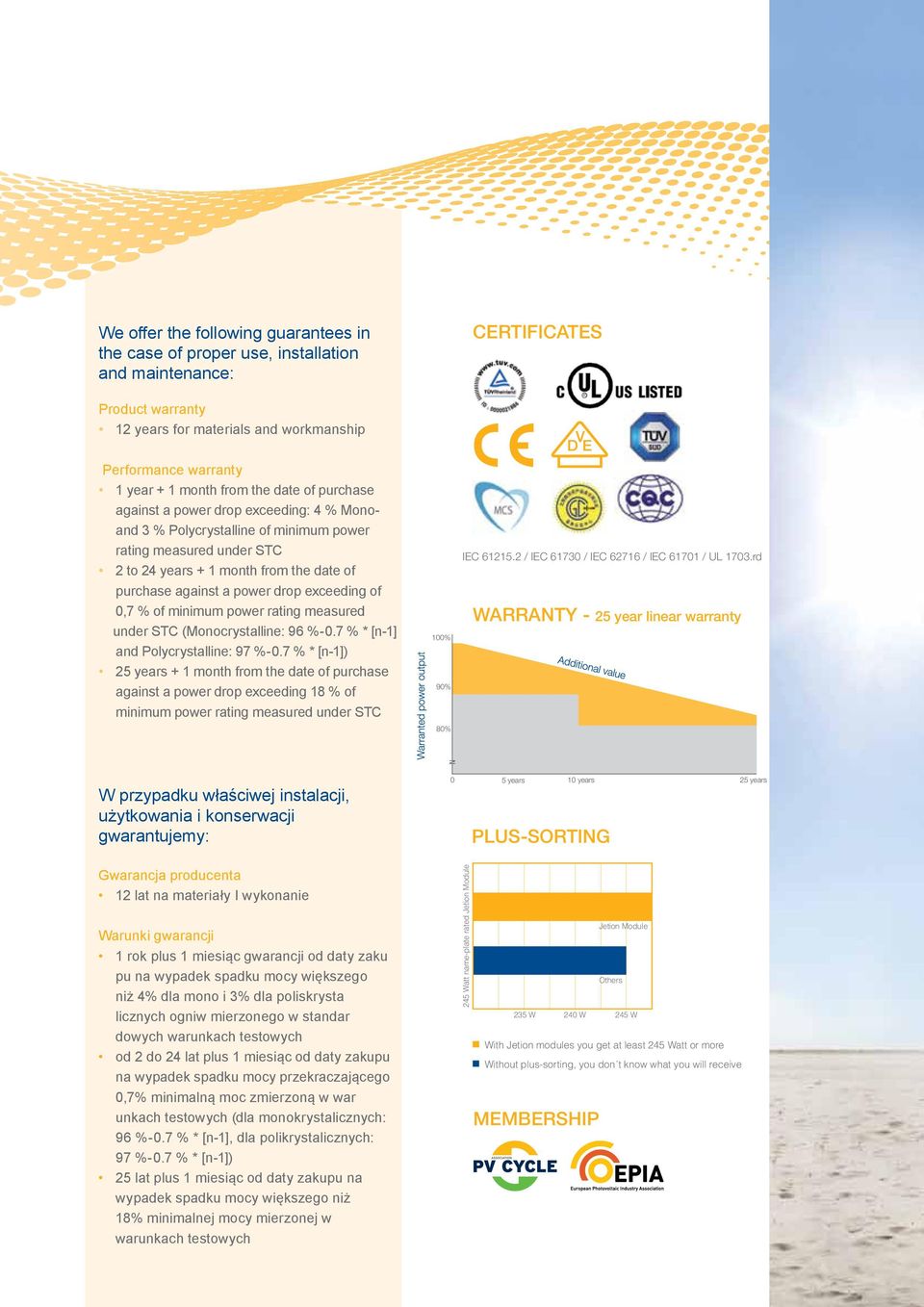 drop exceeding of 0,7 % of minimum power rating measured under STC (Monocrystalline: 96 %-0.7 % * [n-1] and Polycrystalline: 97 %-0.