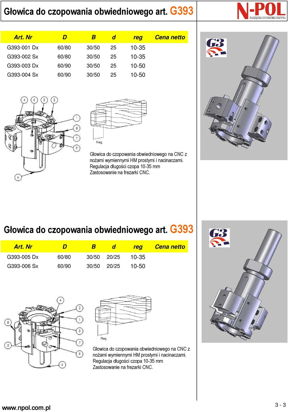 czopowania obwiedniowego na CNC z nożami wymiennymi HM prostymi i nacinaczami. Regulacja długości czopa 10-35 mm Zastosowanie na frezarki CNC.