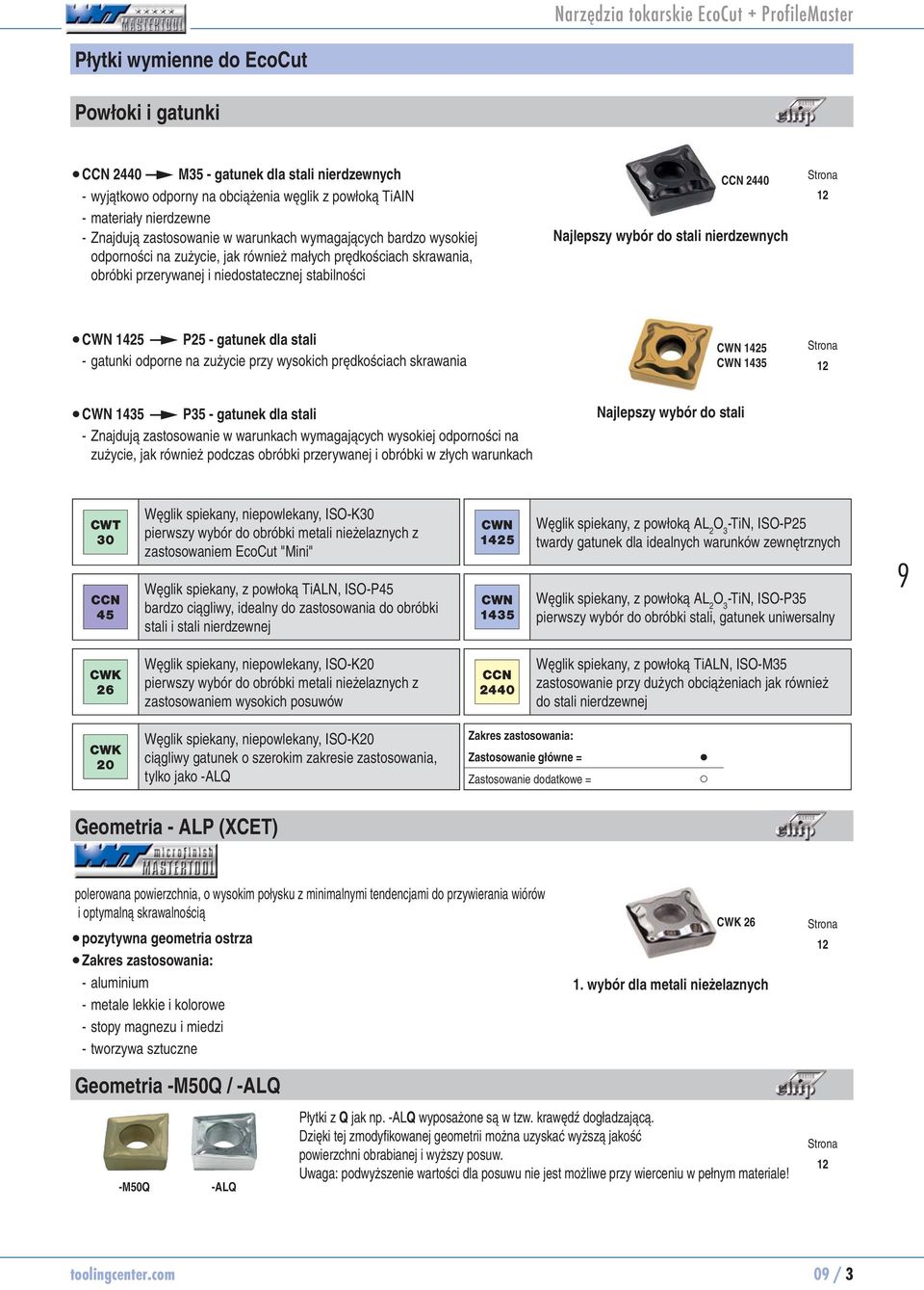 nierdzewnych Strona 12 CWN 1425 P25 - gatunek dla stali - gatunki odporne na zużycie przy wysokich prędkościach skrawania CWN 1425 CWN 1435 Strona 12 CWN 1435 P35 - gatunek dla stali Najlepszy wybór