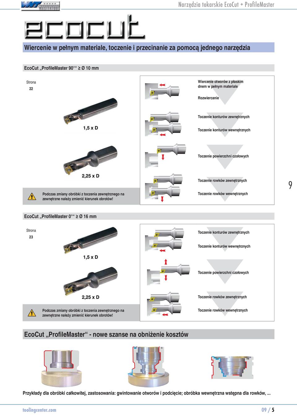 Toczenie rowków zewnętrznych Toczenie rowków wewnętrznych EcoCut ProfileMaster 0 Ø 16 mm Strona 23 Toczenie konturów zewnętrznych Toczenie konturów wewnętrznych Toczenie powierzchni czołowych