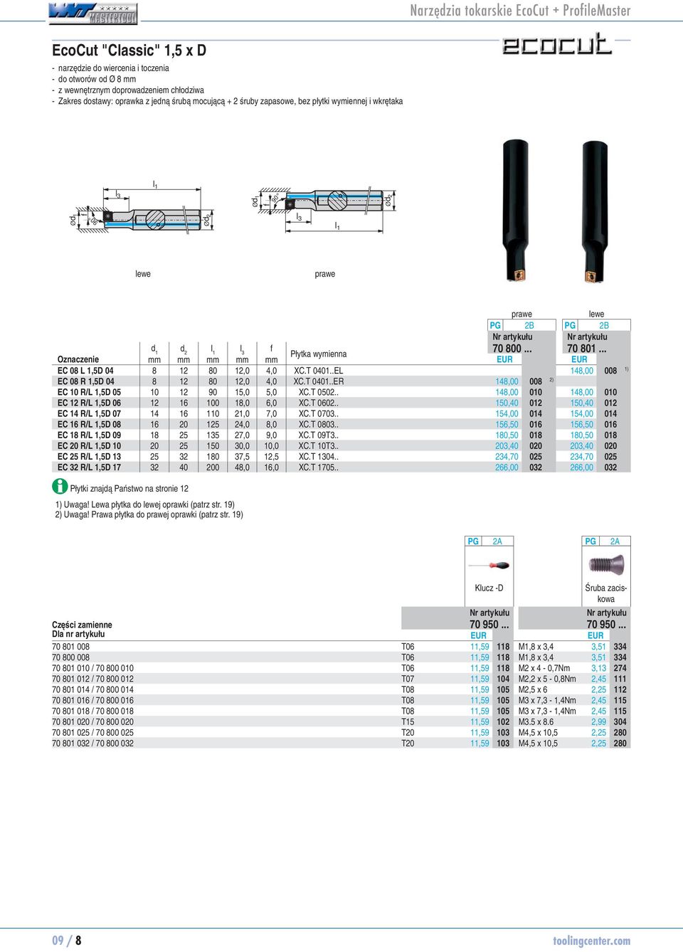 .. Płytka wymienna Oznaczenie mm mm mm mm mm EUR EUR EC 08 L 1,5D 04 8 12 80 12,0 4,0 XC.T 0401..EL 148,00 EC 08 R 1,5D 04 8 12 80 12,0 4,0 XC.T 0401..ER 148,00 70800008 2) EC 10 R/L 1,5D 05 10 12 0 15,0 5,0 XC.