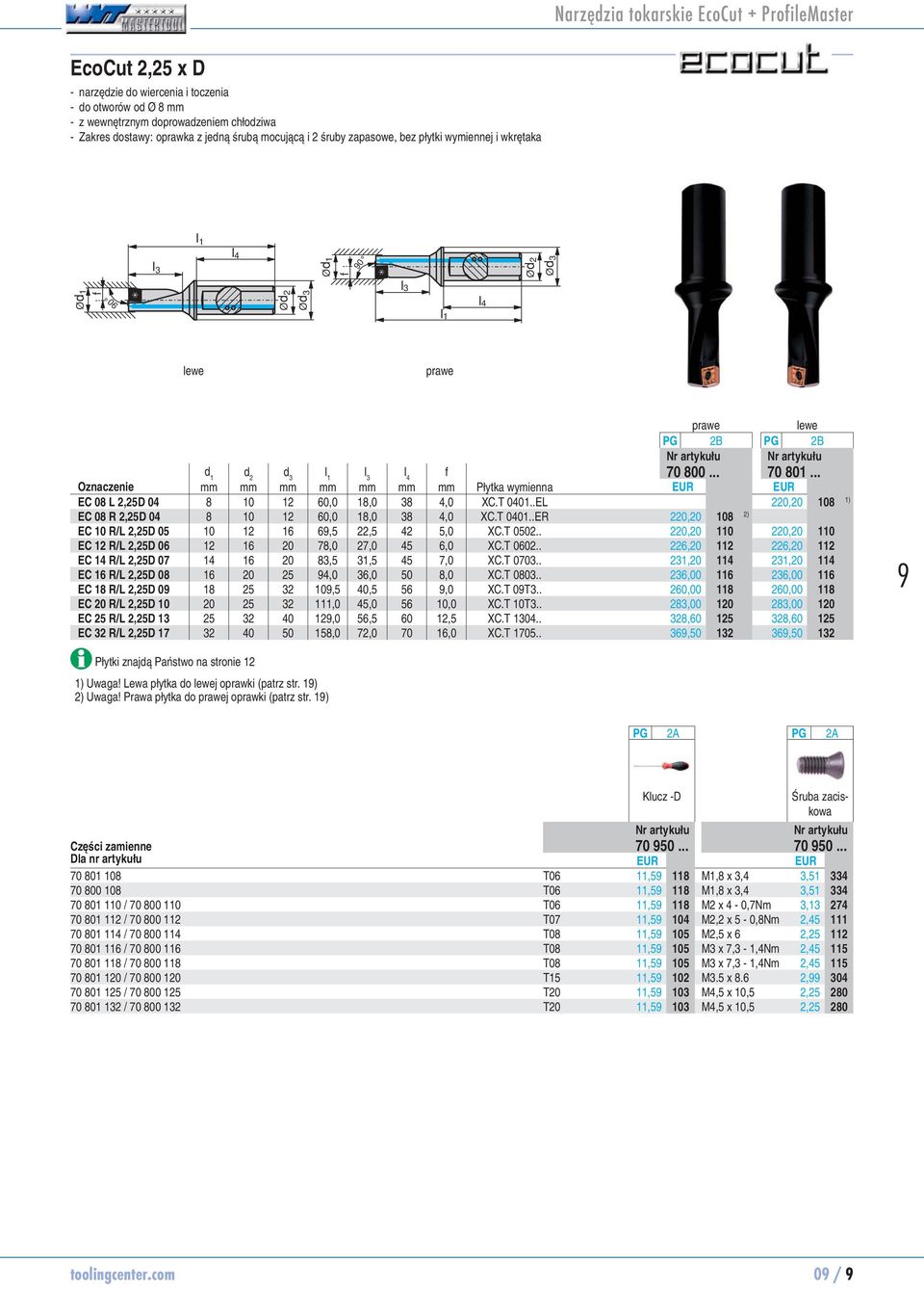 .. Oznaczenie mm mm mm mm mm mm mm Płytka wymienna EUR EUR EC 08 L 2,25D 04 8 10 12 60,0 18,0 38 4,0 XC.T 0401..EL 220,20 70801108 EC 08 R 2,25D 04 8 10 12 60,0 18,0 38 4,0 XC.T 0401..ER 220,20 70800108 2) EC 10 R/L 2,25D 05 10 12 16 6,5 22,5 42 5,0 XC.