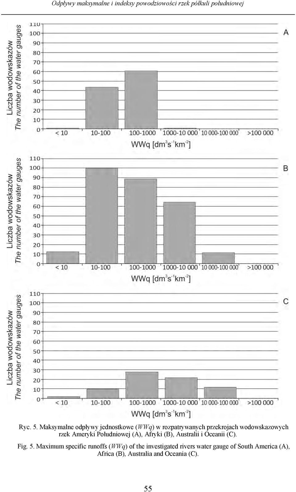 Ameryki Południowej (A), Afryki (B), Australii i Oceanii (C). Fig. 5.