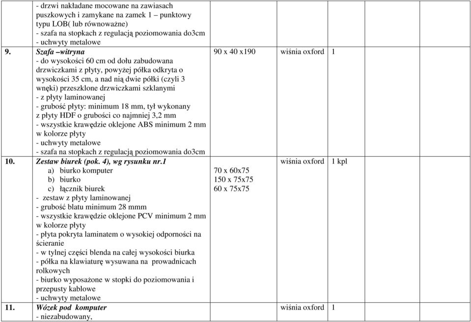 płyty: minimum 18 mm, tył wykonany z - wszystkie krawędzie oklejone ABS minimum 2 mm 10. Zestaw biurek (pok. 4), wg rysunku nr.