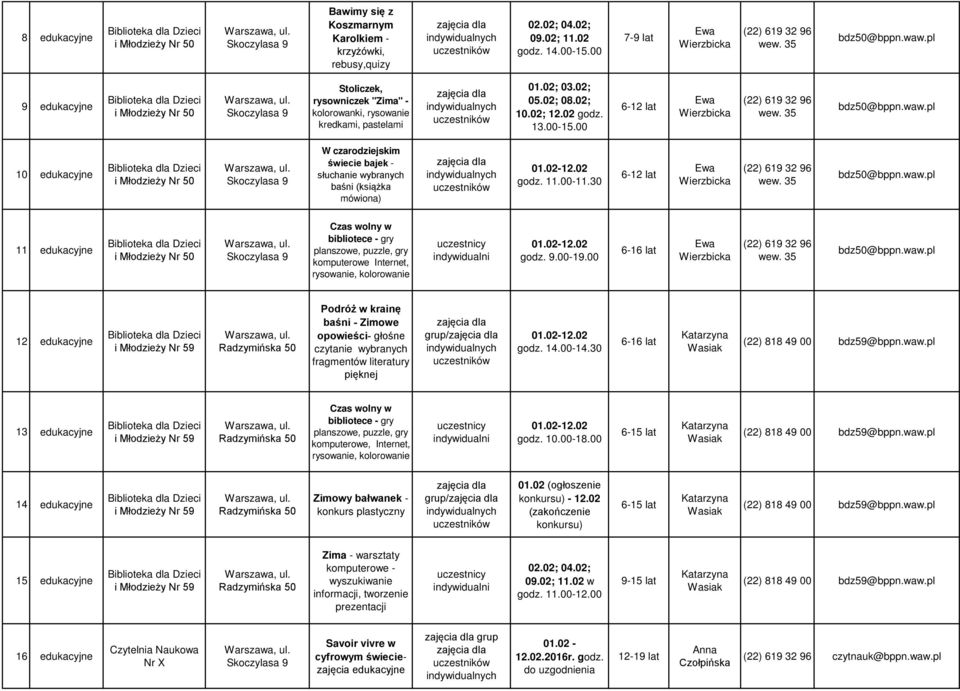 00 Ewa Wierzbicka (22) 619 32 96 wew. 35 bdz50@bppn.waw 10 edukacyjne i Młodzieży Nr 50 W czarodziejskim świecie bajek - słuchanie wybranych baśni (książka mówiona) 01.02-12.02 godz. 11.00-11.