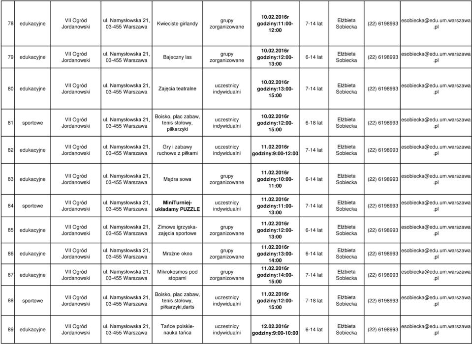 edukacyjne Zimowe igrzyskazajęcia sportowe 86 edukacyjne 87 edukacyjne Mroźne okno Mikrokosmos pod stopami godziny:- 14:00 godziny:14:00-7-14 lat 88 sportowe Boisko,