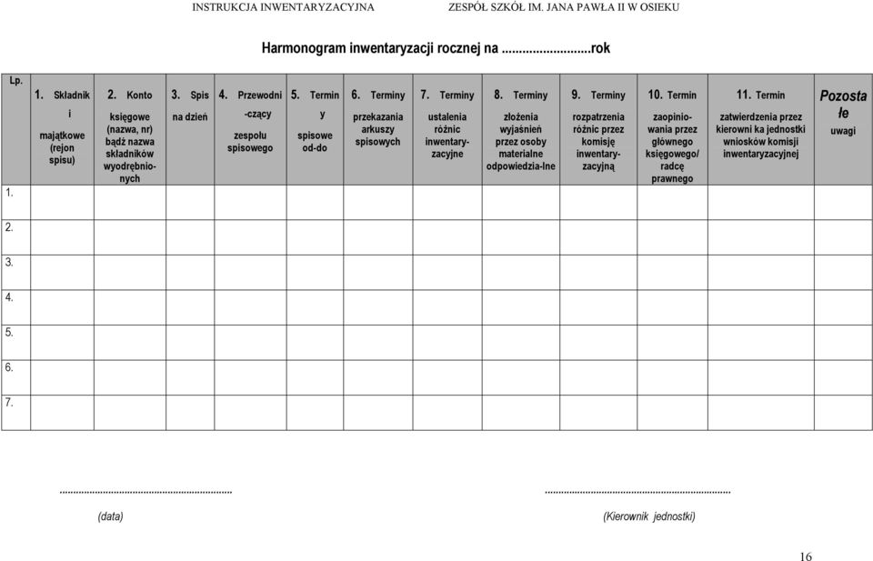 Terminy złoŝenia wyjaśnień przez osoby materialne odpowiedzia-lne 9. Terminy rozpatrzenia róŝnic przez komisję inwentaryzacyjną 10.