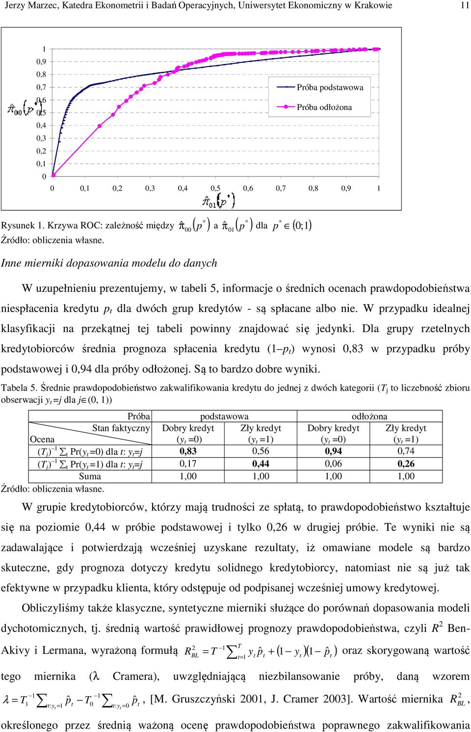 Inne mierniki dopasowania modelu do danych 00 π dla p ( 0;1) 01 W uzupełnieniu prezenuemy, w abeli 5, inormace o średnich ocenach prawdopodobieńswa niespłacenia kredyu p dla dwóch grup kredyów - są