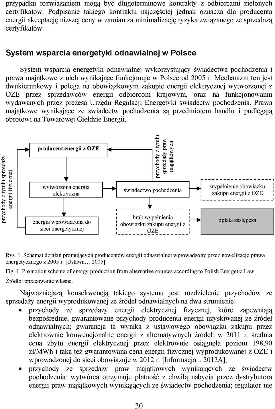 System wsparcia energetyki odnawialnej w Polsce System wsparcia energetyki odnawialnej wykorzystujący świadectwa pochodzenia i prawa majątkowe z nich wynikające funkcjonuje w Polsce od 2005 r.