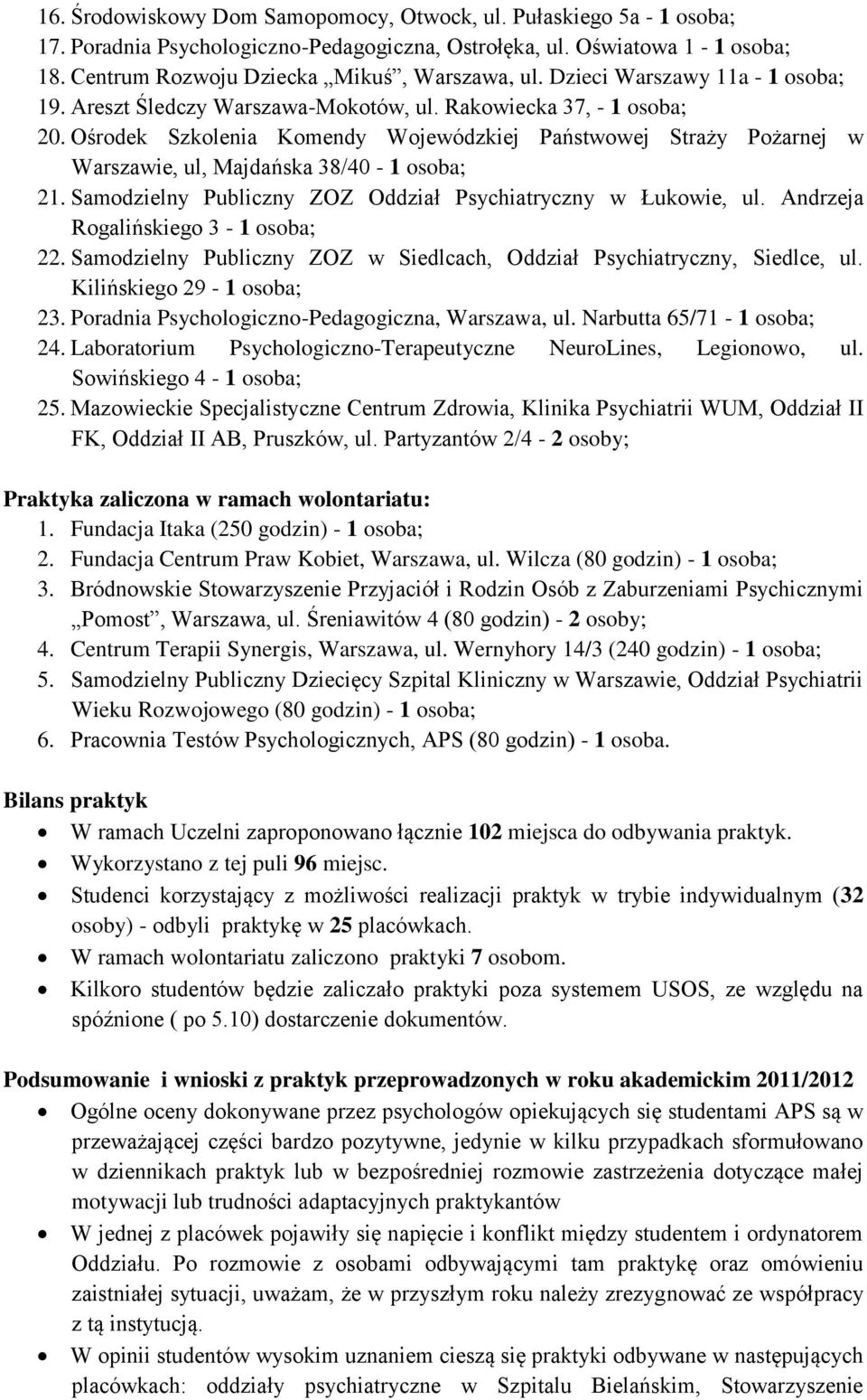 Ośrodek Szkolenia Komendy Wojewódzkiej Państwowej Straży Pożarnej w Warszawie, ul, Majdańska 38/40-1 osoba; 21. Samodzielny Publiczny ZOZ Oddział Psychiatryczny w Łukowie, ul.