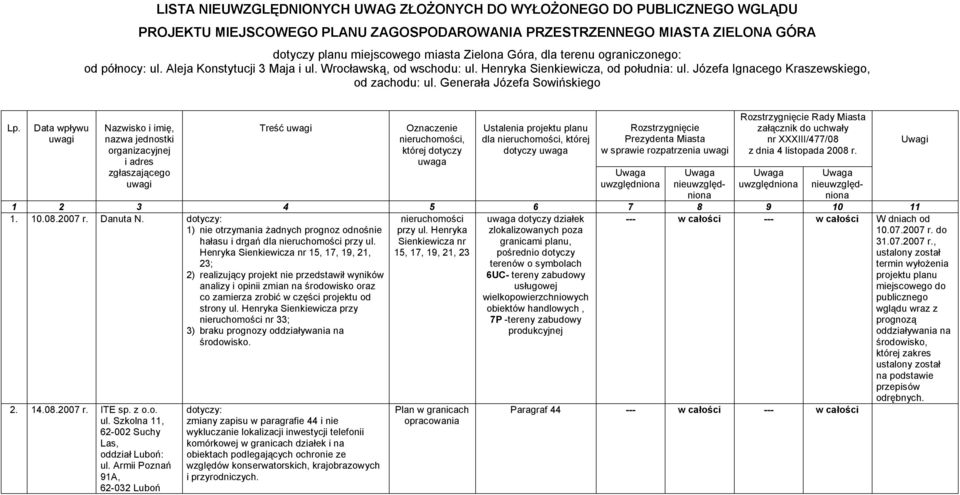 Generała Józefa Sowińskiego Lp.