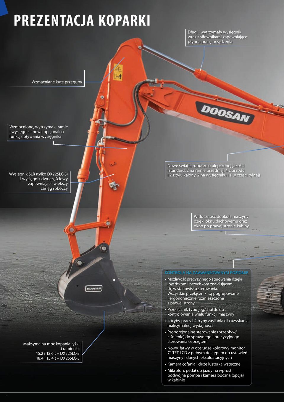 kabiny, 2 na wysięgniku i 1 w części tylnej) Widoczność dookoła maszyny dzięki oknu dachowemu oraz okno po prawej stronie kabiny Maksymalna moc kopania łyżki i ramienia: 15,2 i 12,6 t DX225LC-3 18,4