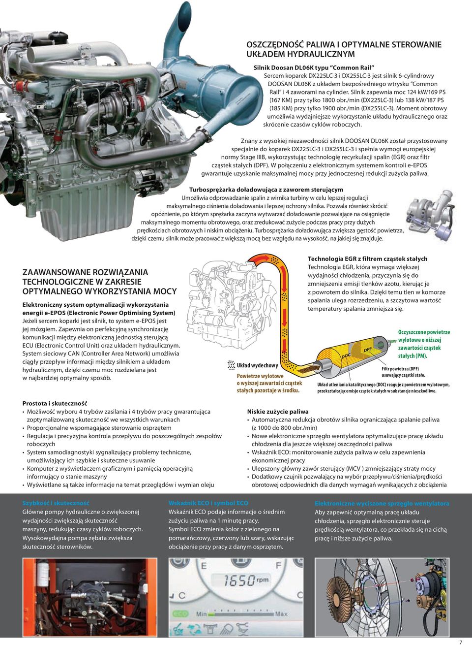 /min (DX255LC-3). Moment obrotowy umożliwia wydajniejsze wykorzystanie układu hydraulicznego oraz skrócenie czasów cyklów roboczych.