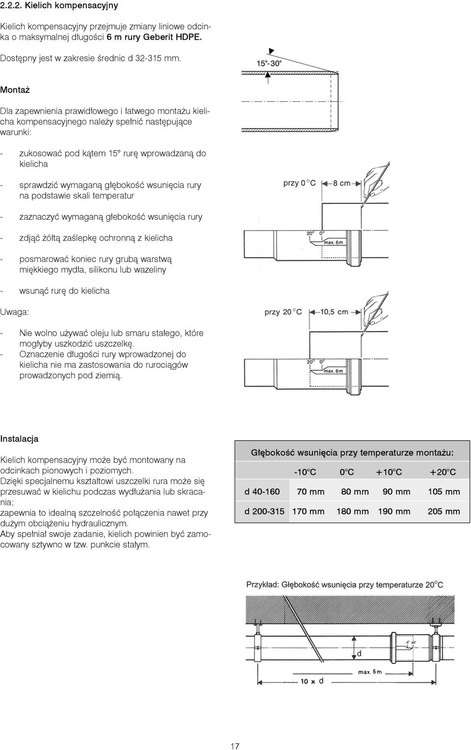 głębokość wsunięcia rury na podstawie skali temperatur - zaznaczyć wymaganą głebokość wsunięcia rury - zdjąć żółtą zaślepkę ochronną z kielicha - posmarować koniec rury grubą warstwą miękkiego mydła,