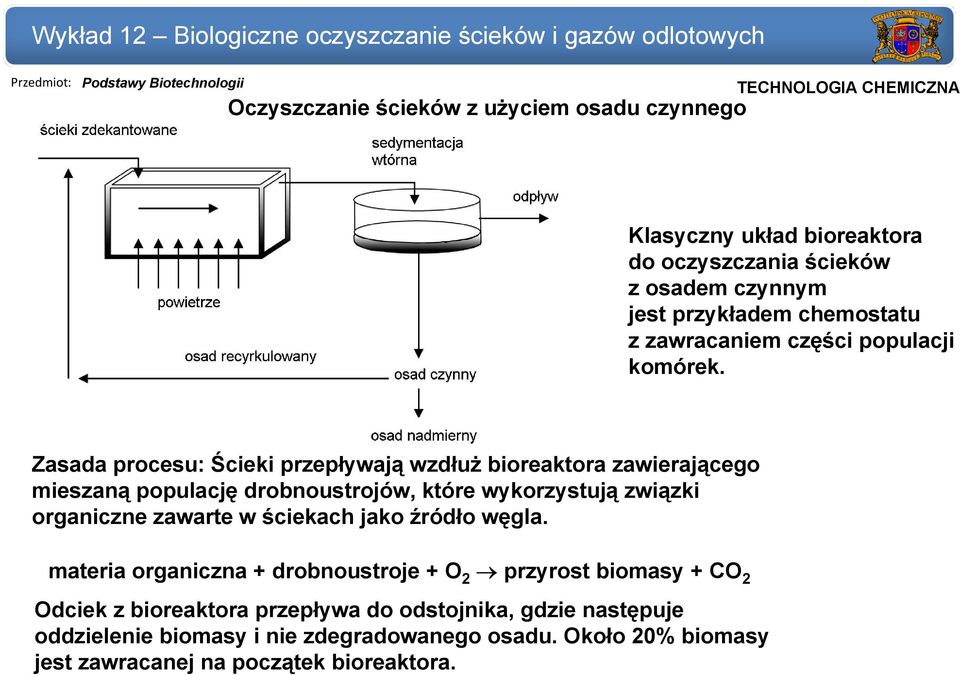 Zasada procesu: Ścieki przepływają wzdłuż bioreaktora zawierającego mieszaną populację drobnoustrojów, które wykorzystują związki organiczne zawarte