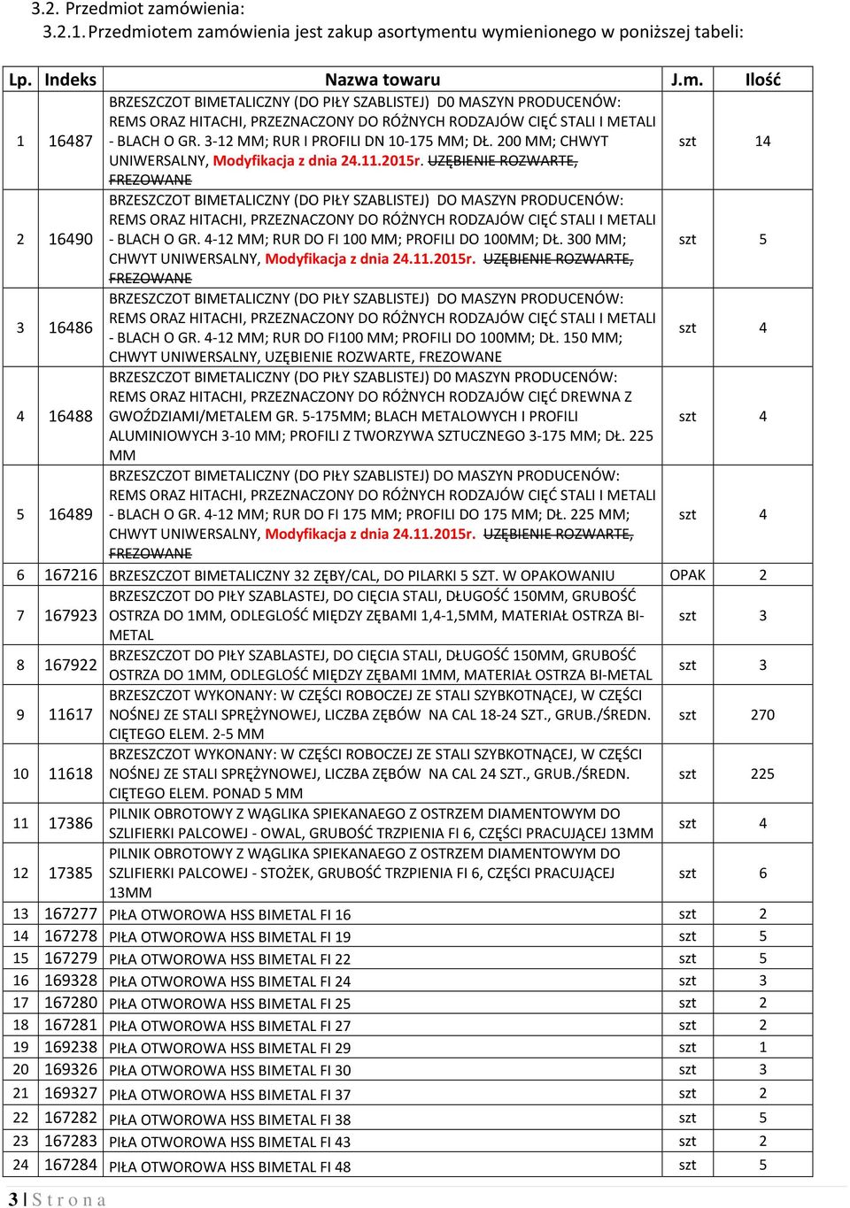 UZĘBIENIE ROZWARTE, FREZOWANE BRZESZCZOT BIMETALICZNY (DO PIŁY SZABLISTEJ) DO MASZYN PRODUCENÓW: REMS ORAZ HITACHI, PRZEZNACZONY DO RÓŻNYCH RODZAJÓW CIĘĆ STALI I METALI 2 16490 - BLACH O GR.