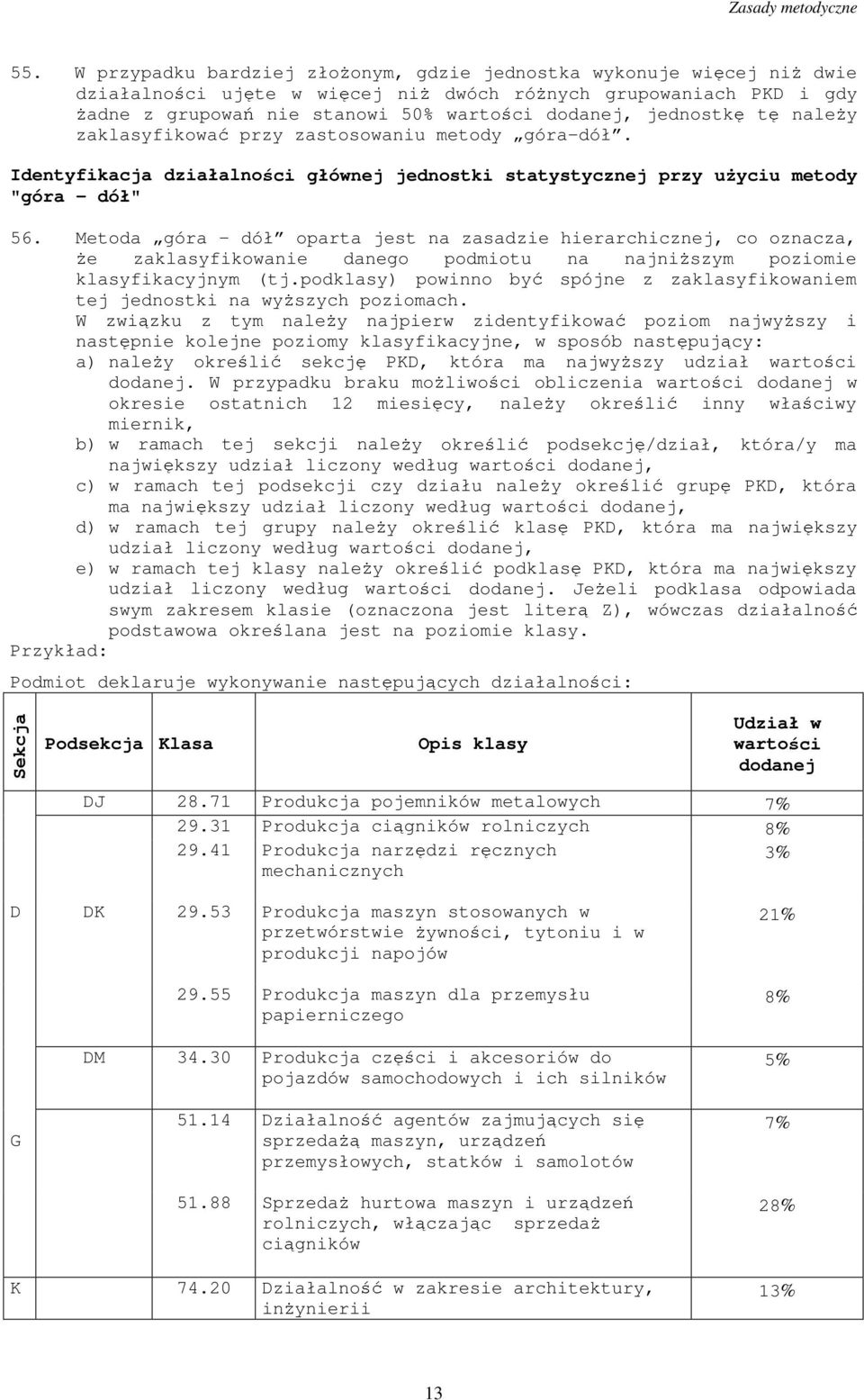 jednostkę tę należy zaklasyfikować przy zastosowaniu metody góra-dół. Identyfikacja działalności głównej jednostki statystycznej przy użyciu metody "góra - dół" 56.