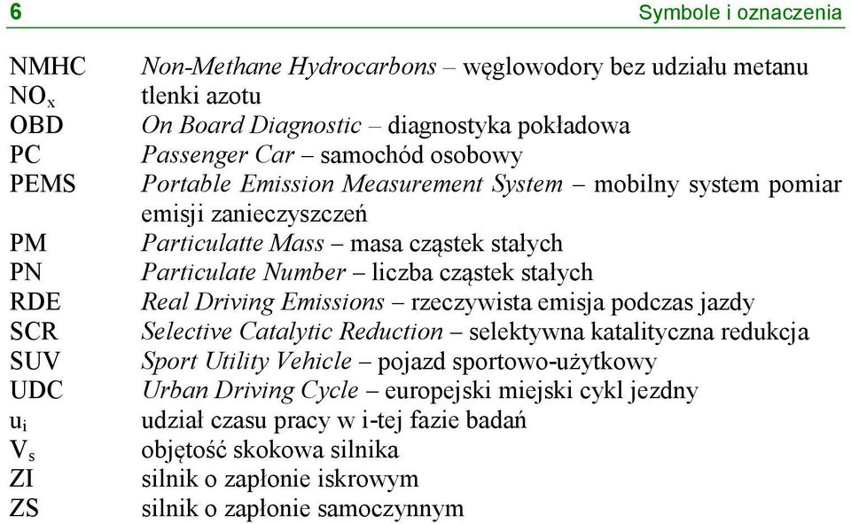 Particulate Number liczba cząstek stałych Real Driving Emissions rzeczywista emisja podczas jazdy Selective Catalytic Reduction selektywna katalityczna redukcja Sport Utility