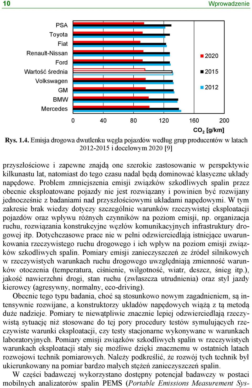 Emisja drogowa dwutlenku węgla pojazdów według grup producentów w latach 2012-2015 i docelowym 2020 [9] przyszłościowe i zapewne znajdą one szerokie zastosowanie w perspektywie kilkunastu lat,