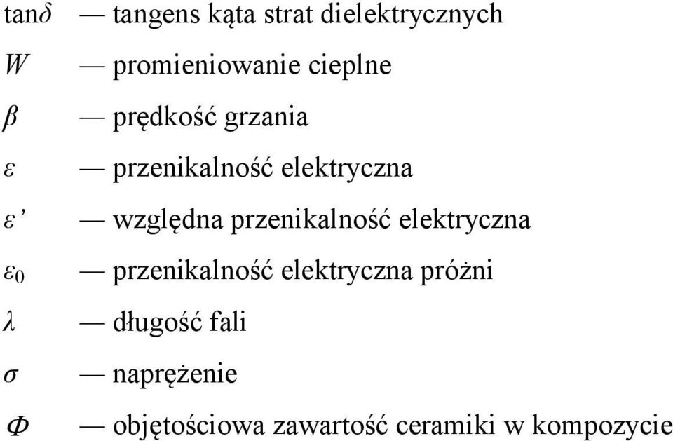 przenikalność elektryczna ε 0 λ σ przenikalność elektryczna