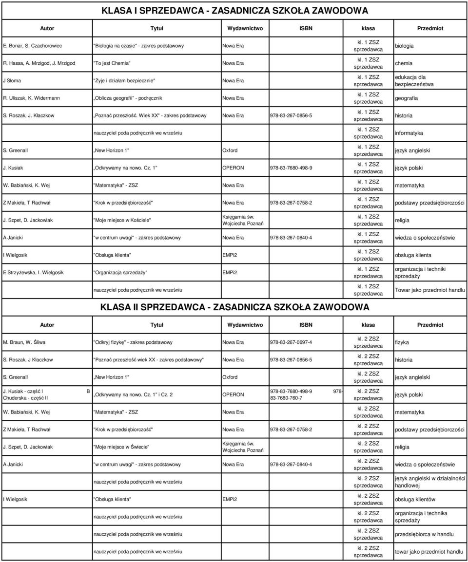 Wiek XX" - zakres podstawowy 978-83-267-0856-5 S. Greenall New Horizon 1" Oxford J. Kusiak Odkrywamy na nowo. Cz. 1 OPERON 978-83-7680-498-9 W. Babiański, K.