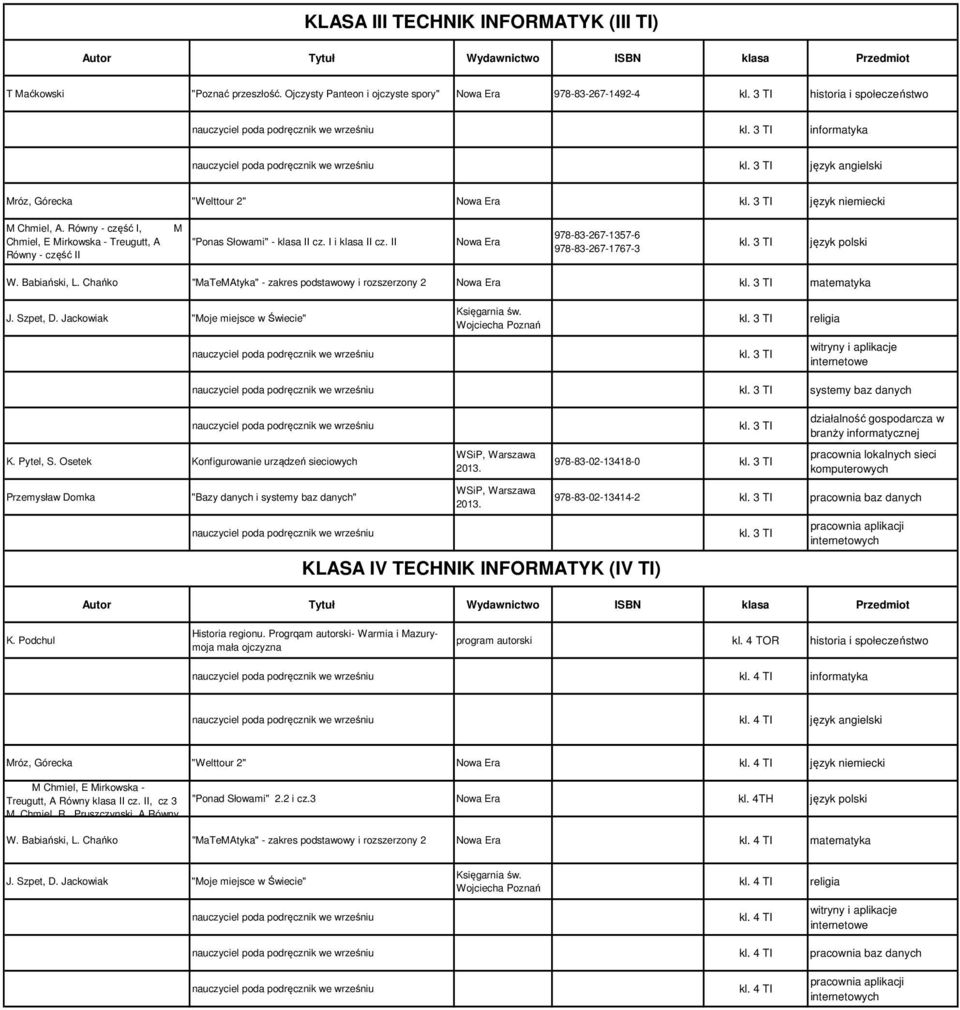 I i klasa II cz. II 978-83-267-1357-6 978-83-267-1767-3 kl. 3 TI W. Babiański, L. Chańko "MaTeMAtyka" - zakres podstawowy i rozszerzony 2 kl. 3 TI matematyka kl. 3 TI kl.