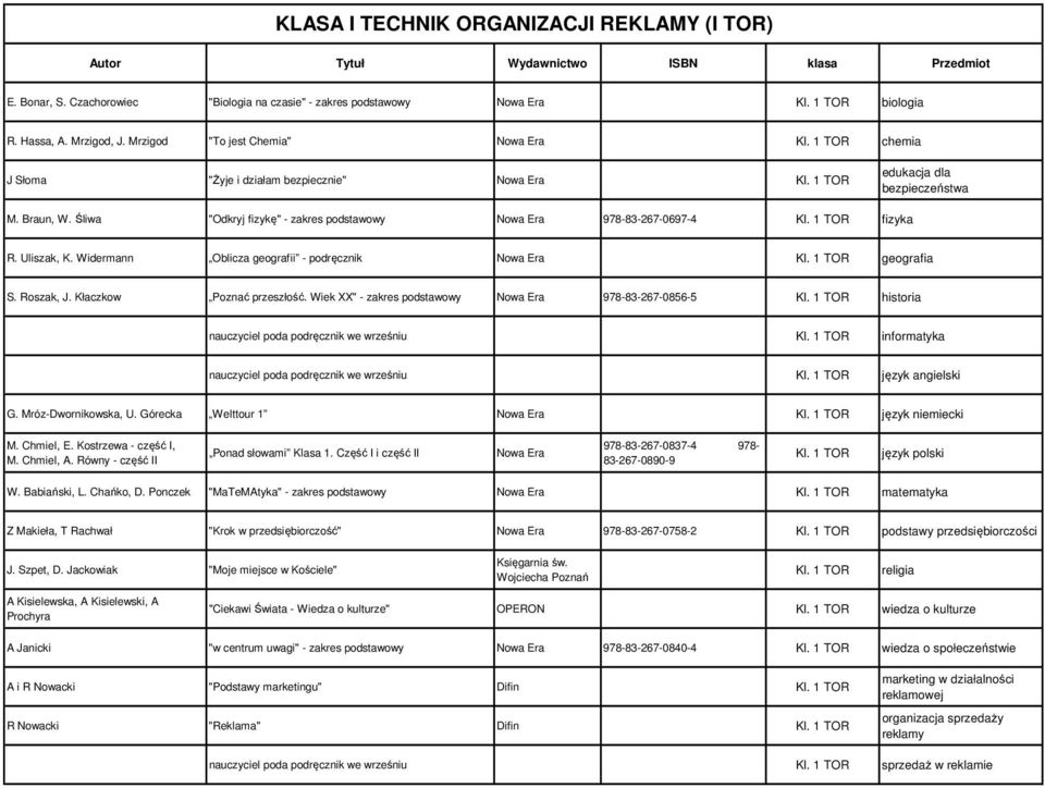 Widermann Oblicza geografii - podręcznik Kl. 1 TOR geografia S. Roszak, J. Kłaczkow Poznać przeszłość. Wiek XX" - zakres podstawowy 978-83-267-0856-5 Kl. 1 TOR historia Kl. 1 TOR informatyka Kl.