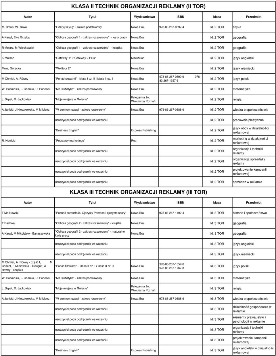 2 TOR geografia K. Wilson "Gateway 1" i "Gateway 2 Plus" MacMillan kl. 2 TOR język angielski Mróz, Górecka "Welttour 2" kl. 2 TOR język niemiecki M Chmiel, A. Równy "Ponad słowami" - klasa I cz.