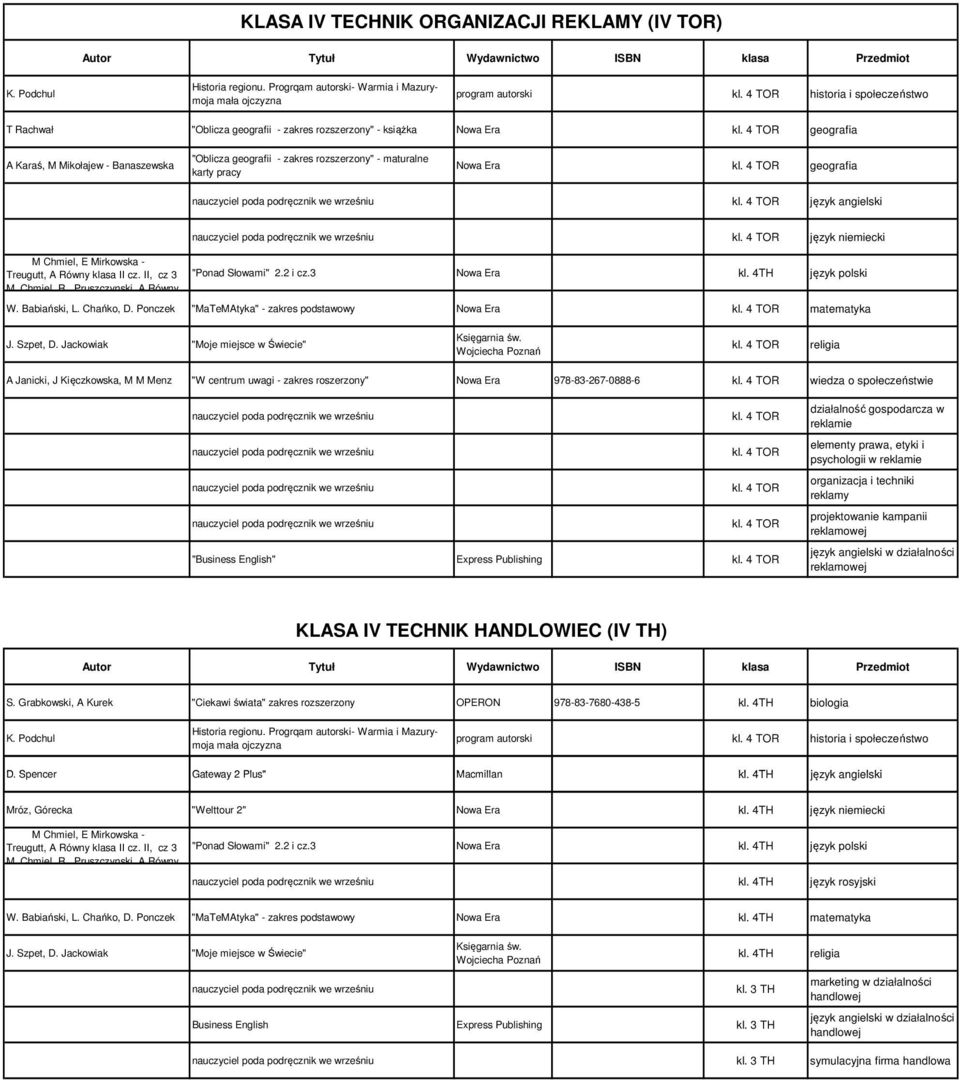 4 TOR geografia A Karaś, M Mikołajew - Banaszewska "Oblicza geografii - zakres rozszerzony" - maturalne karty pracy kl. 4 TOR geografia kl. 4 TOR język angielski kl.