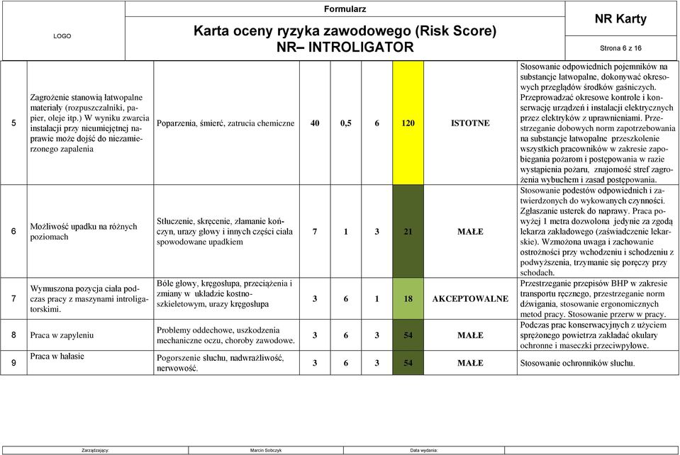 introligatorskimi.